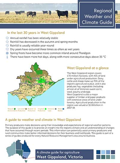 West Gippsland Regional Weather and Climate Guide